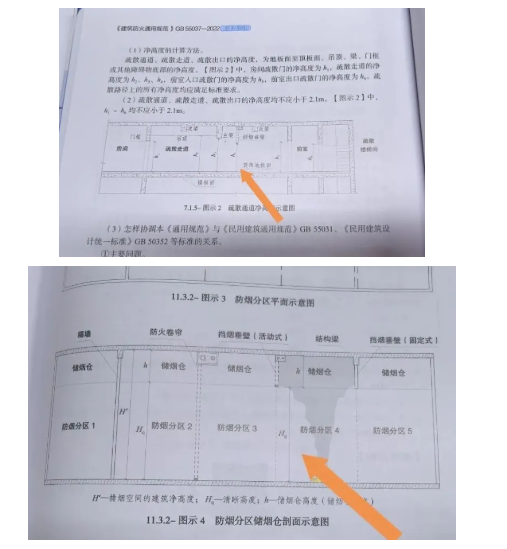 關于最小清晰高度和疏散通道凈高度的疑問！